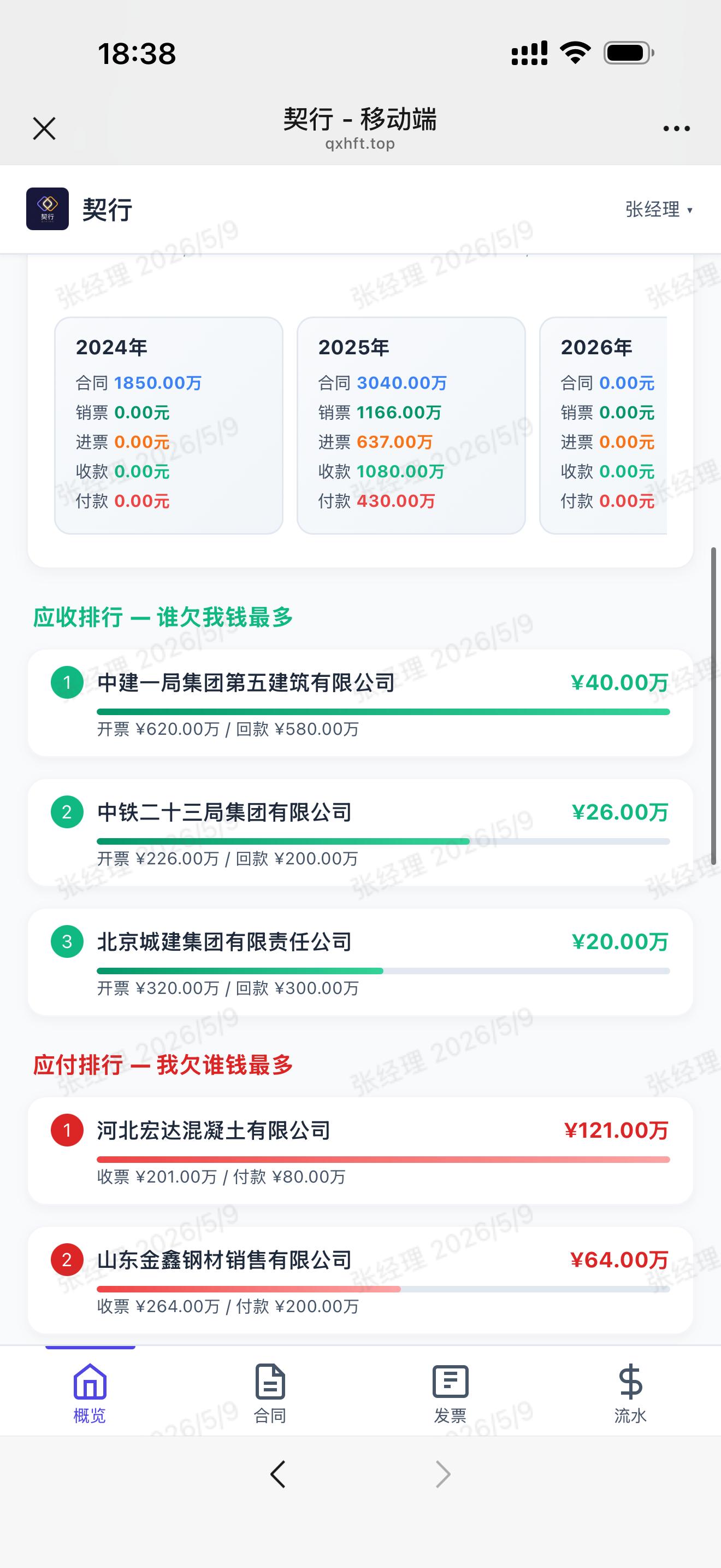 移动端 - 应收应付排行