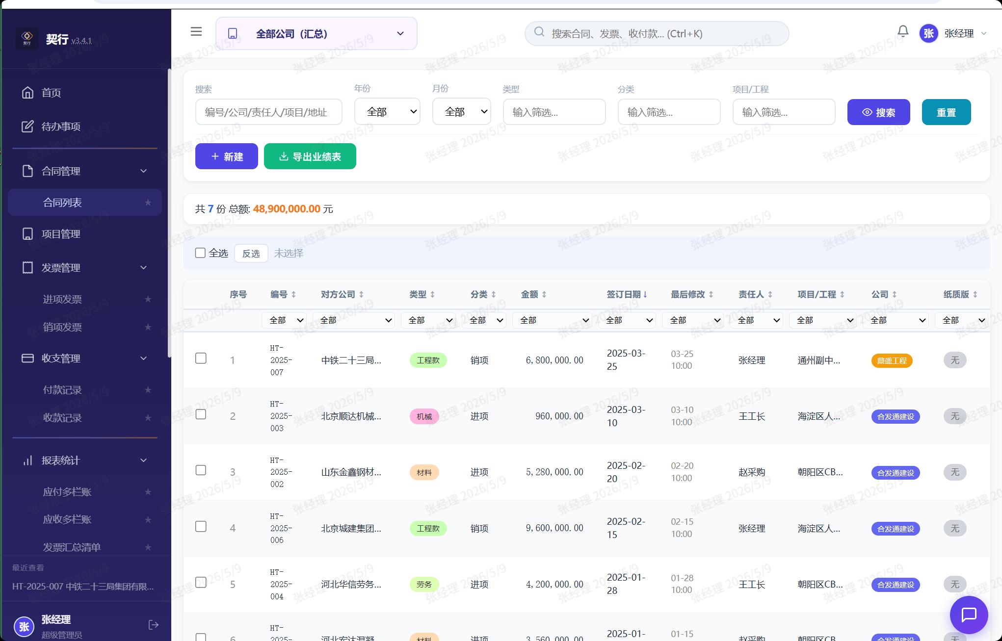 合同管理 - 合同列表